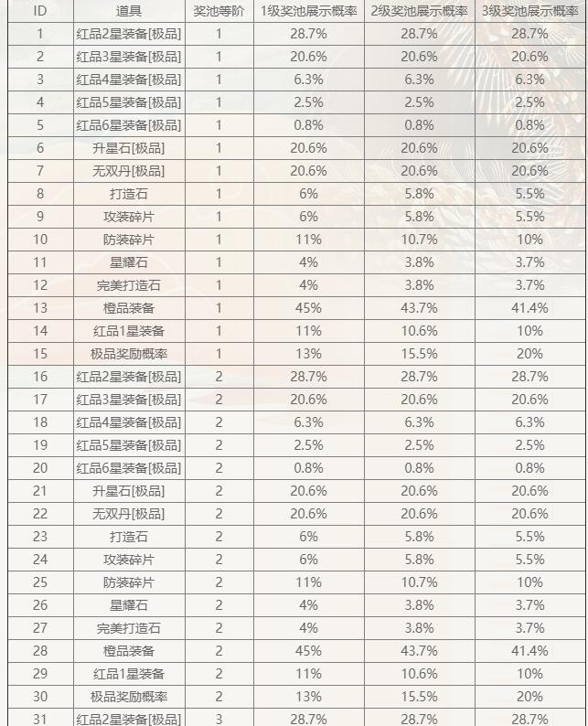 QQ截图20210327165019.jpg